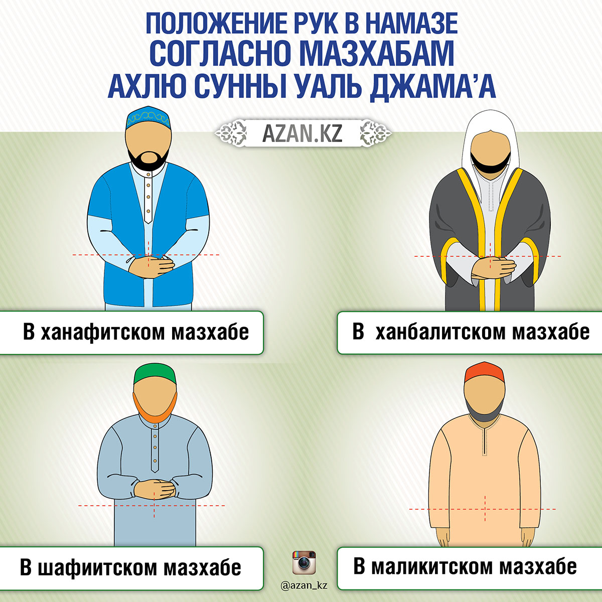 Как сделать намаз женщине Как сделать намаз женщине